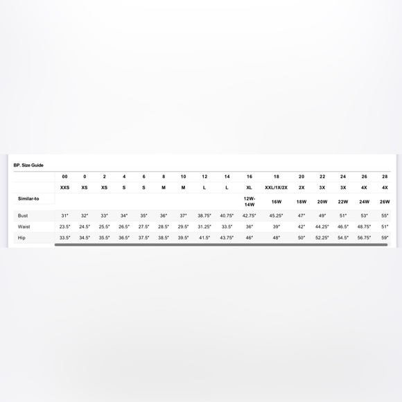 Bp. Green Smocked Off-the-Shoulder Top Size Medium (8-10) NWT - Picture 11 of 11